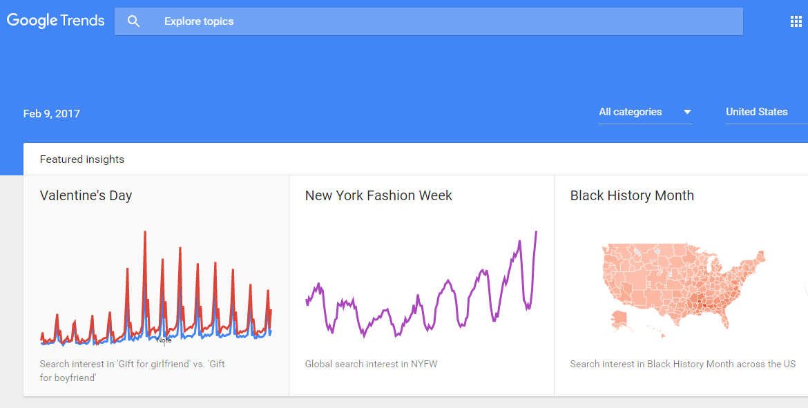 SearchTrends