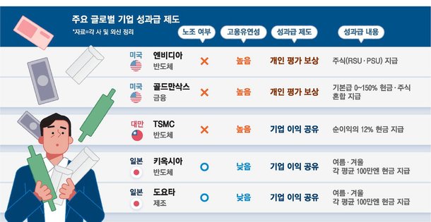 키옥시아 실적발표 완벽 분석 — 순익 84% 급증, 진짜 이유는? [2026 최신]