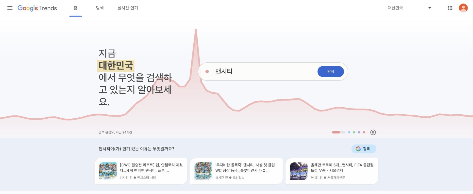 구글검색트렌드
